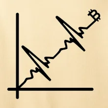 EKG graf bitcoin EKG graf bitcoin