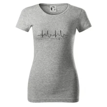 EKG kluzák EKG kluzák