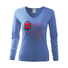 Transfúzia srdce - vaša krvná skupina Transfúzia srdce - vaša krvná skupina