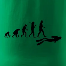 Evolúcia potápanie Evolúcia potápanie