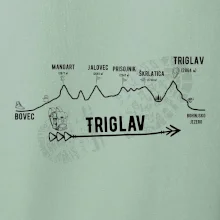 Profil Triglav Bovec - Bohinjské jazero