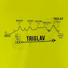 Profil Triglav Bovec - Bohinjské jazero