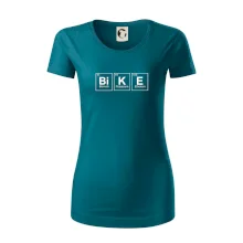 BiKE - periodická tabuľka BiKE - periodická tabuľka