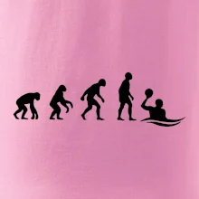 Evolúcia vodné pólo