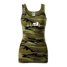 EKG rádiológia EKG rádiológia