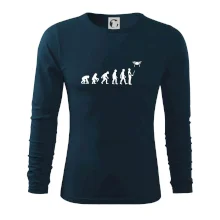 Dron evolúcia Dron evolúcia