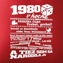 1980 v kocke