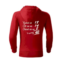 Vyzerá, cíti sa, chová sa - 40 rokov Vyzerá, cíti sa, chová sa - 40 rokov