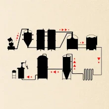 Pivná cesta od výroby k výčapu