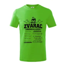 Hodinová mzda zvárač