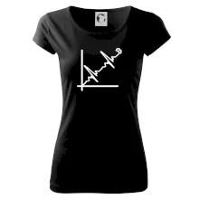 EKG graf bitcoin EKG graf bitcoin