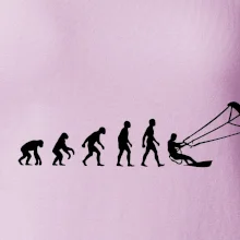 Evolúcia KITEBOARDING