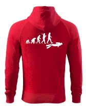 Evolúcia potápanie