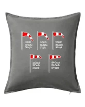 Veterný rukáv rýchlosti