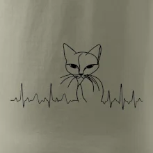 EKG krivka mačka