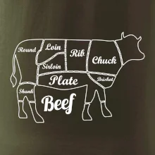 Krava nákres rozrezanie Anglicky Krava nákres rozrezanie Anglicky