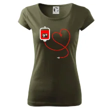 Transfúzia srdce - vaša krvná skupina Transfúzia srdce - vaša krvná skupina