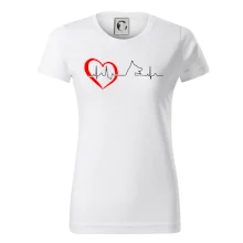 Nemecký ovčiak ekg