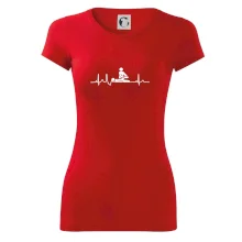 EKG fyzioterapia EKG fyzioterapia