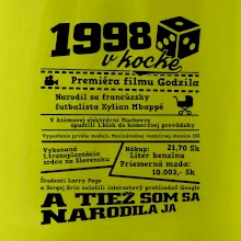 1998 v kocke