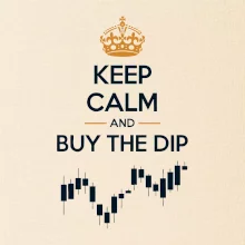 Keep Calm and Buy the Dip - koruna a graf