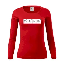 Periodická tabulka - Teacher