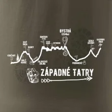 Profil kopca Západné Tatry