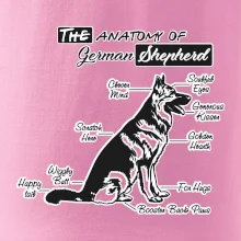 Nemecký ovčiak - Anatómia