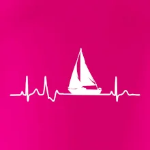 EKG plachetnica EKG plachetnica