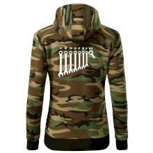 Opravár piva Opravár piva