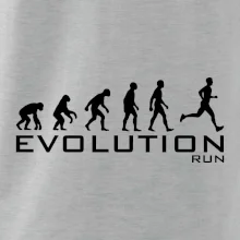 Evolúcia Beh Evolúcia Beh