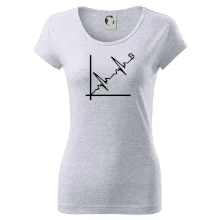 EKG graf bitcoin EKG graf bitcoin