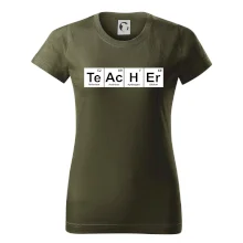 Periodická tabulka - Teacher Periodická tabulka - Teacher