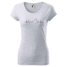 Stafordšírsky bulteriér ‎ EKG