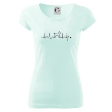 Ekg psí obrys Ekg psí obrys