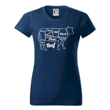 Krava nákres rozrezanie Anglicky