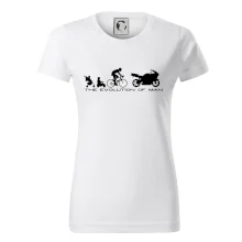 Evolution of man (supersport) Evolution of man (supersport)