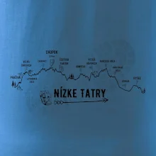Profil kopca - Nízke Tatry