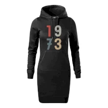 Vintage číslica 1973 Vintage číslica 1973