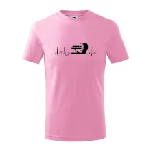 EKG rádiológia EKG rádiológia