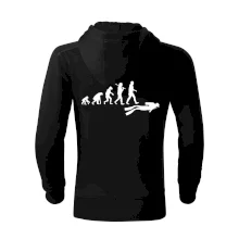 Evolúcia potápanie Evolúcia potápanie