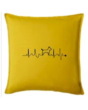 Ekg psí obrys Ekg psí obrys