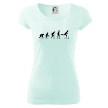 Evolucía kolobeh kolobežka Evolucía kolobeh kolobežka