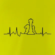 EKG šach EKG šach