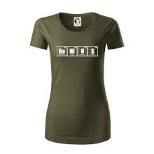 Genius - periodická tabuľka Genius - periodická tabuľka