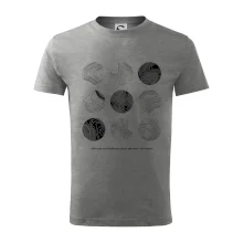 Vrstevnice najvyšších Českých hôr