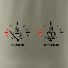 Výkon kafe Výkon kafe