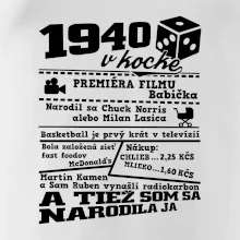 1940 v kocke