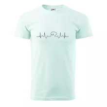 Labradorský retriever‎ EKG