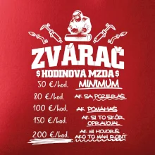 Hodinová mzda zvárač Hodinová mzda zvárač